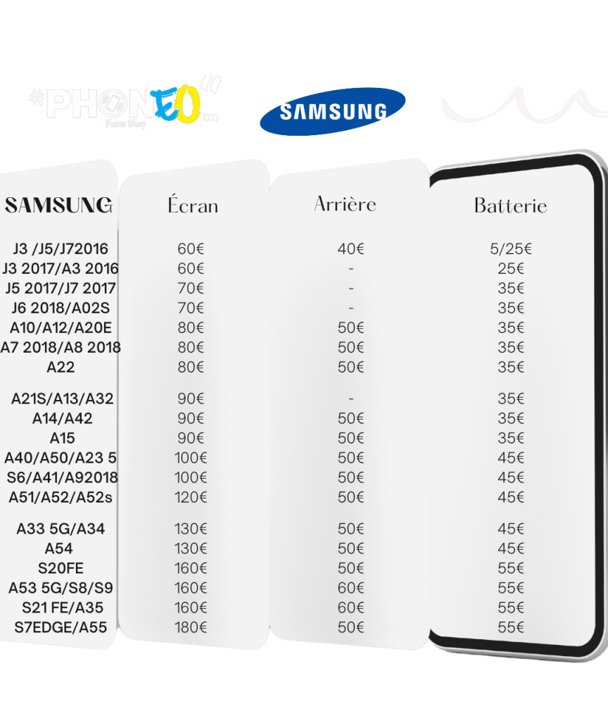 Phoneo réparation mobile samsung Perols St Jean de Vedas Balaruc