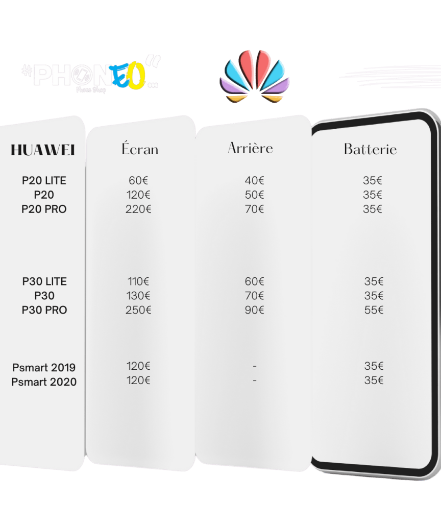 Phoneo tarifs réparation Huawei Pérols St Jean de Vedas Balaruc